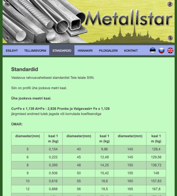 "Standarts" page