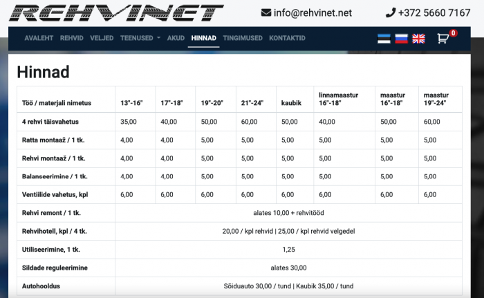 Pricelist